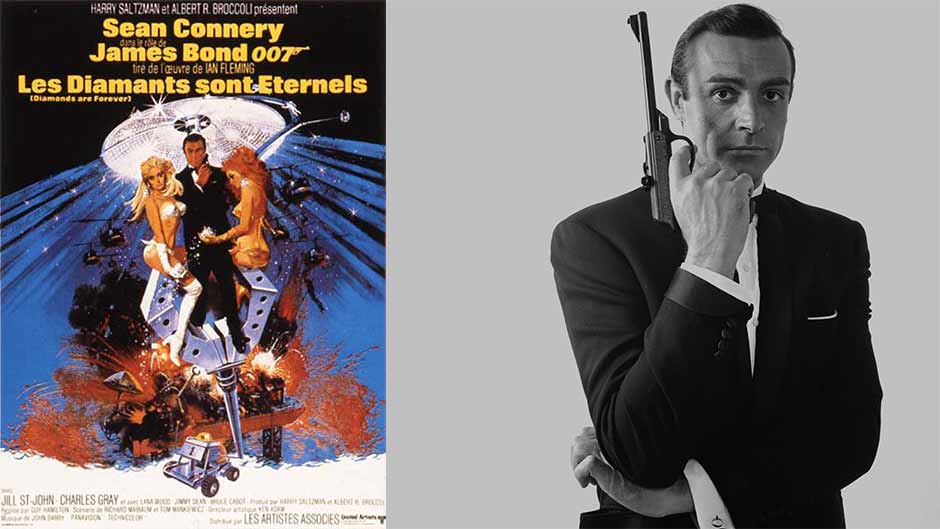 James Bond Affiches